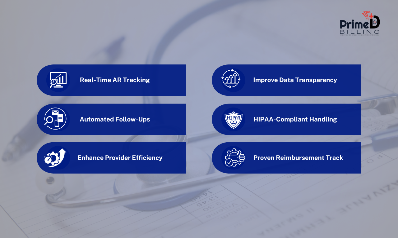 Why Choose Prime Doc Billing for AR Management